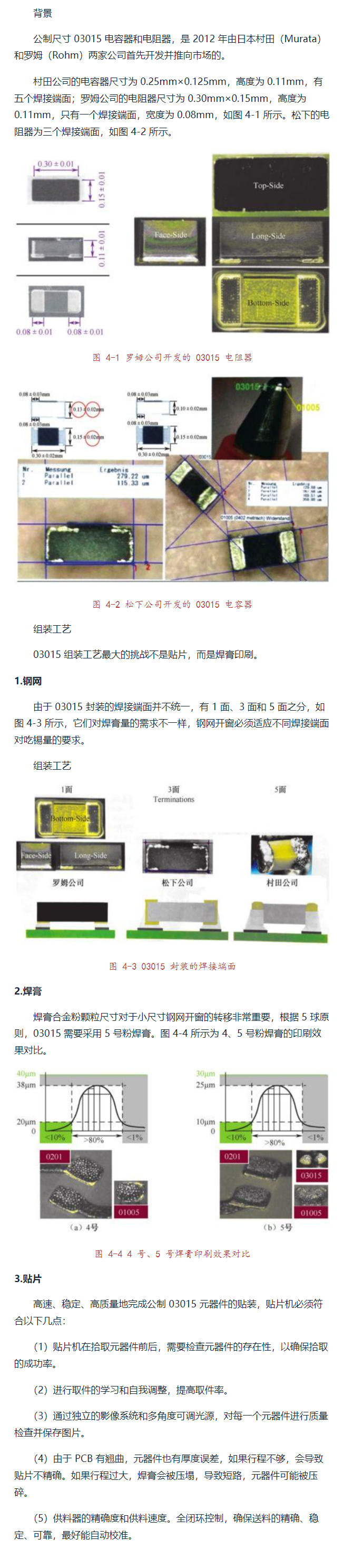 03015組裝工藝