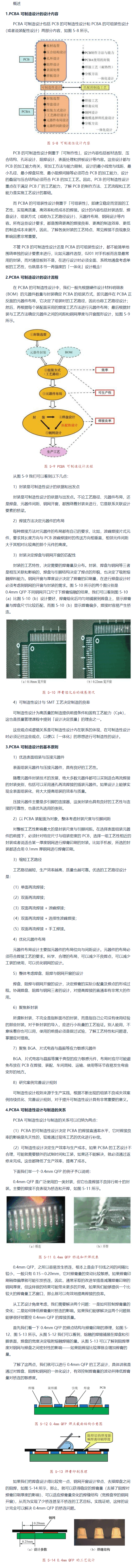 PCBA可制造性設計概述